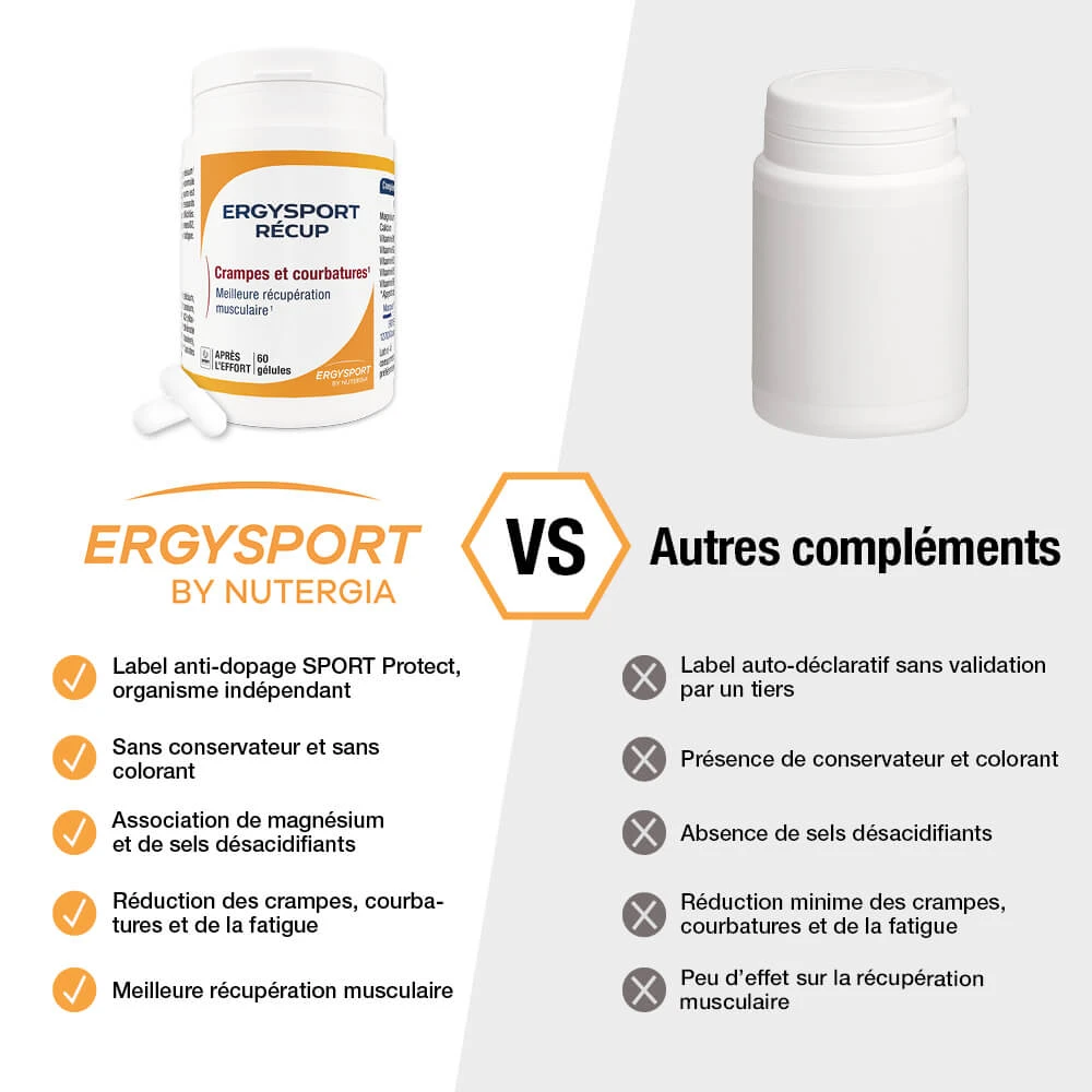 Visuel produit ERGYSPORT RECUP