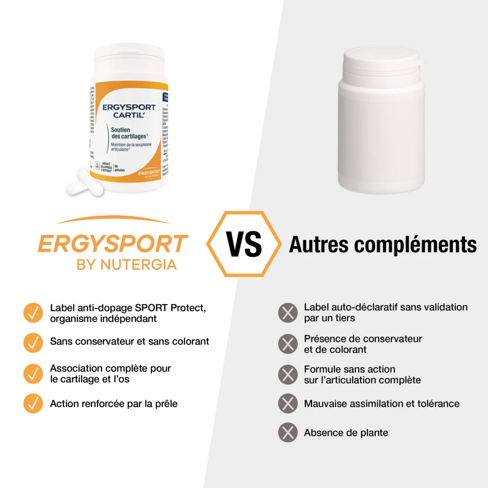 Visuel produit ERGYSPORT CARTIL