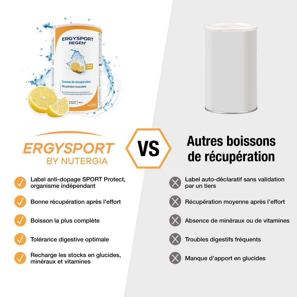 ERGYSPORT REGEN'