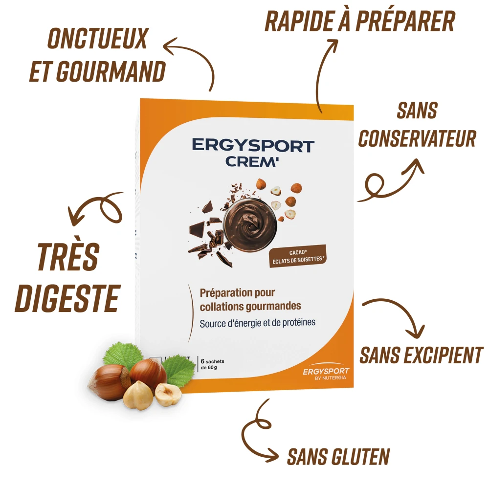 ERGYSPORT CREM'