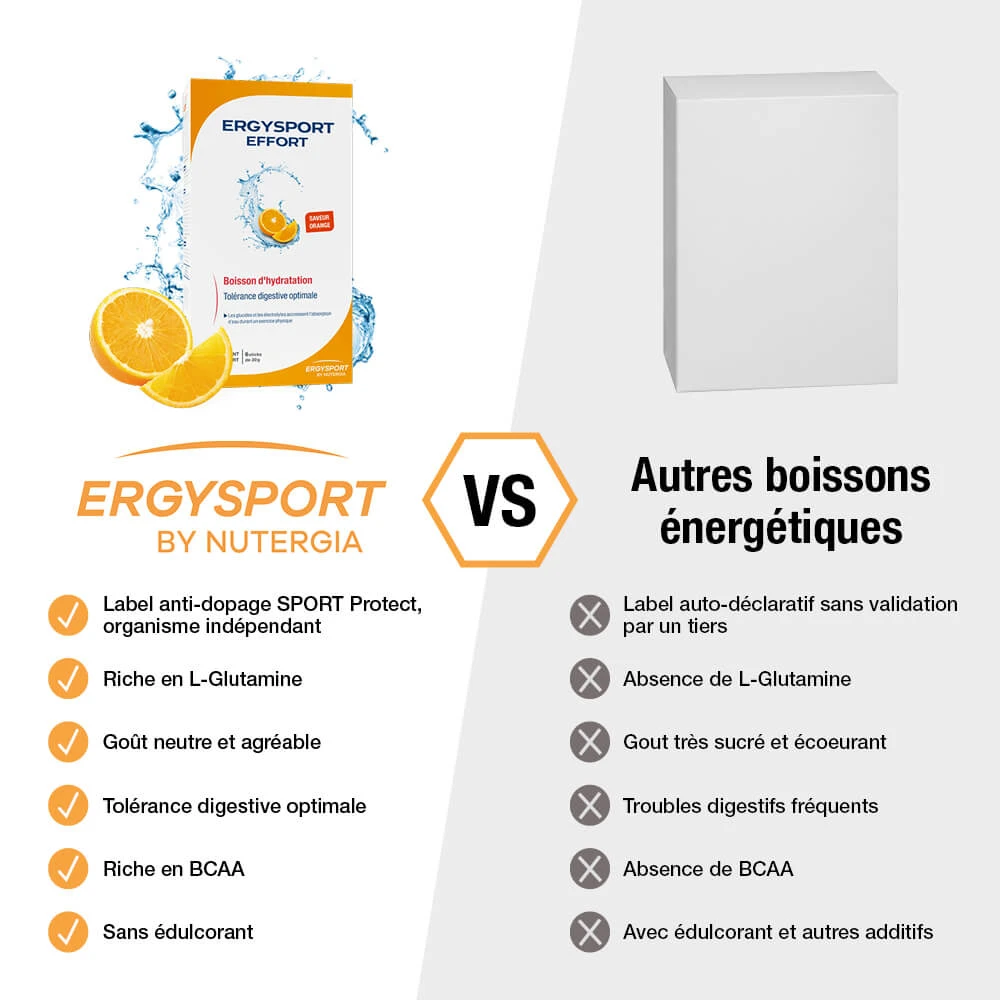 ERGYSPORT EFFORT