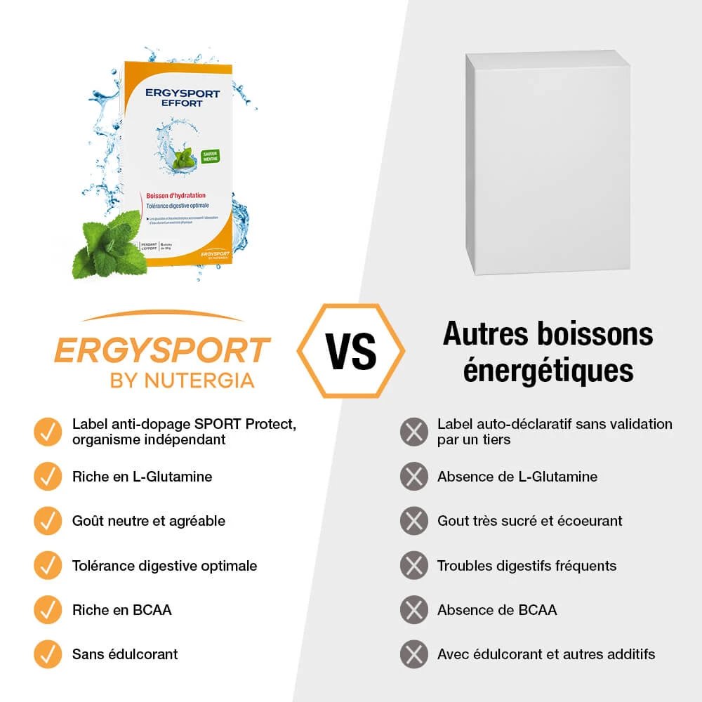 ERGYSPORT EFFORT