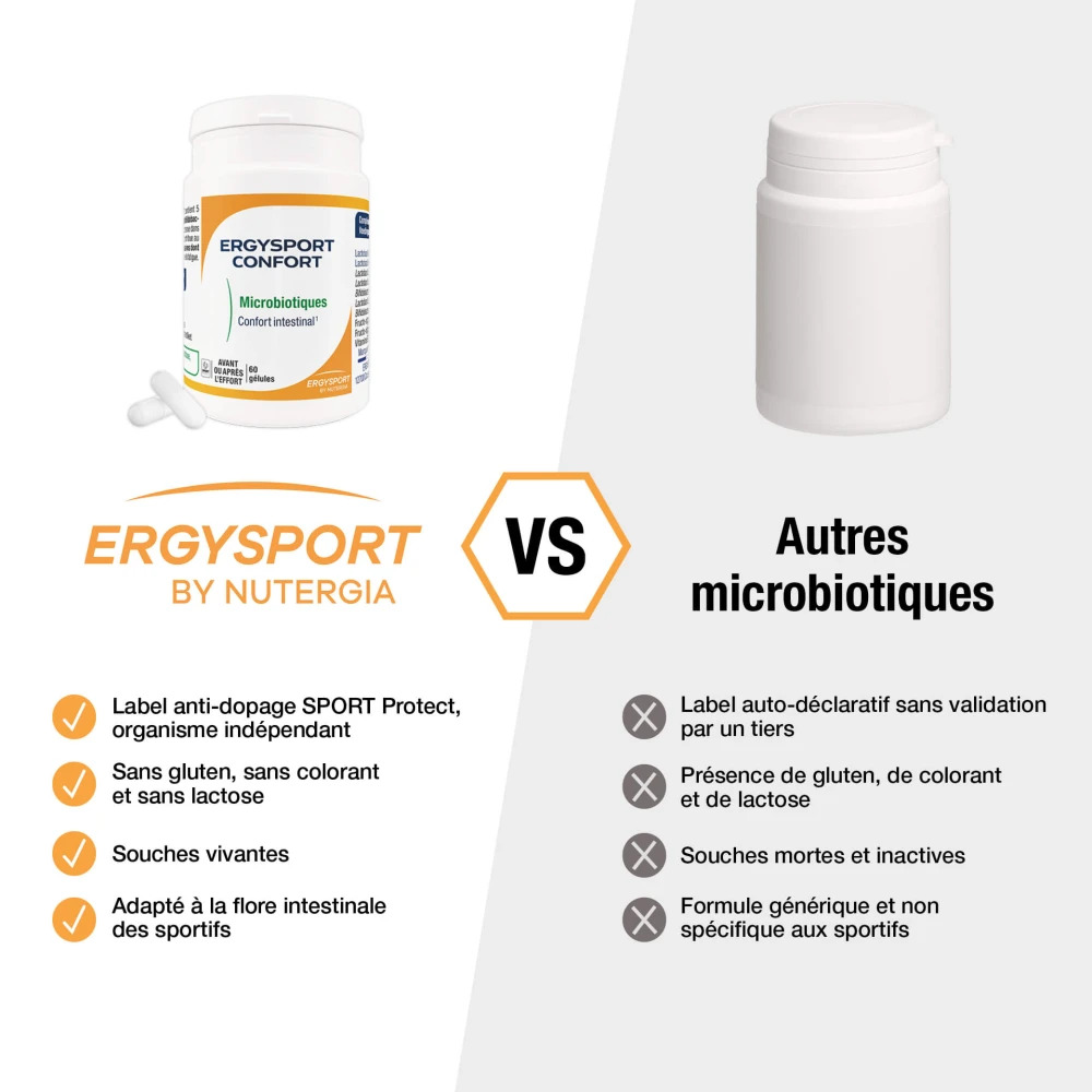 ERGYSPORT CONFORT