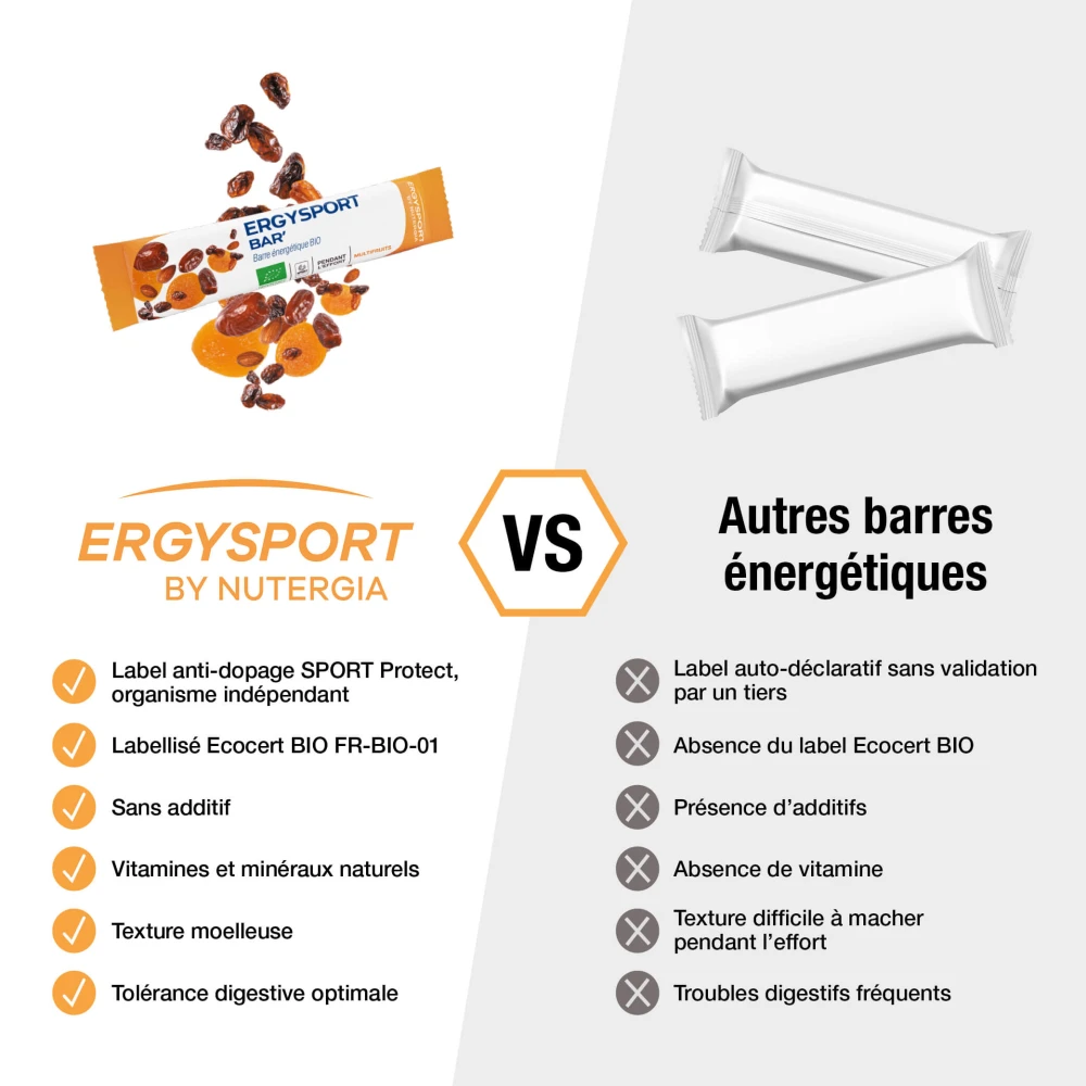 ERGYSPORT BAR'