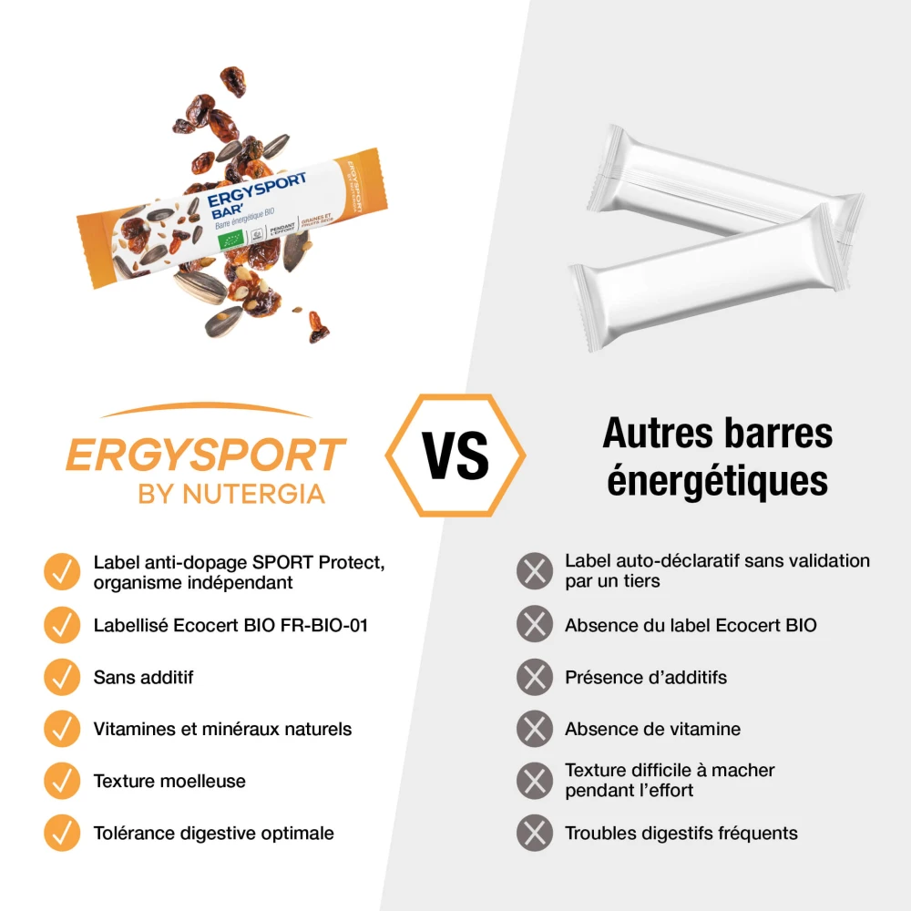 ERGYSPORT BAR'