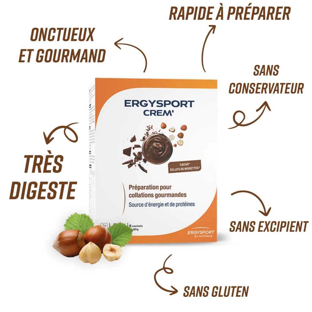 ERGYSPORT CREM'