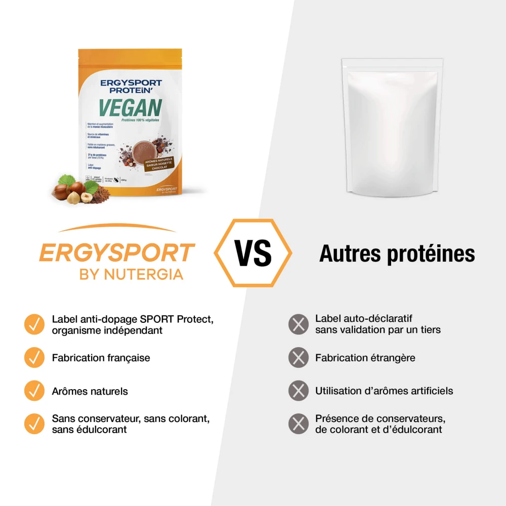 Produit ERGYSPORT PROTEiN' VEGAN