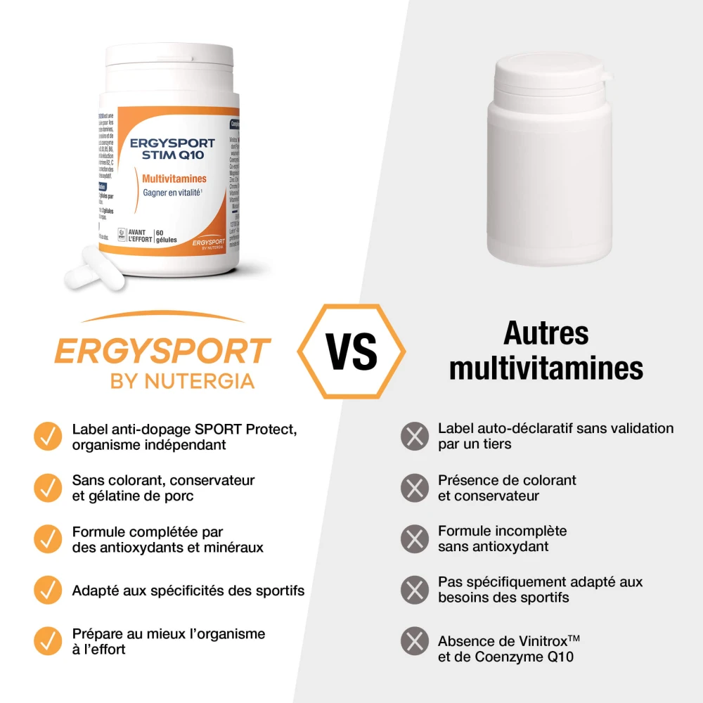 Produit ERGYSPORT STIM Q10