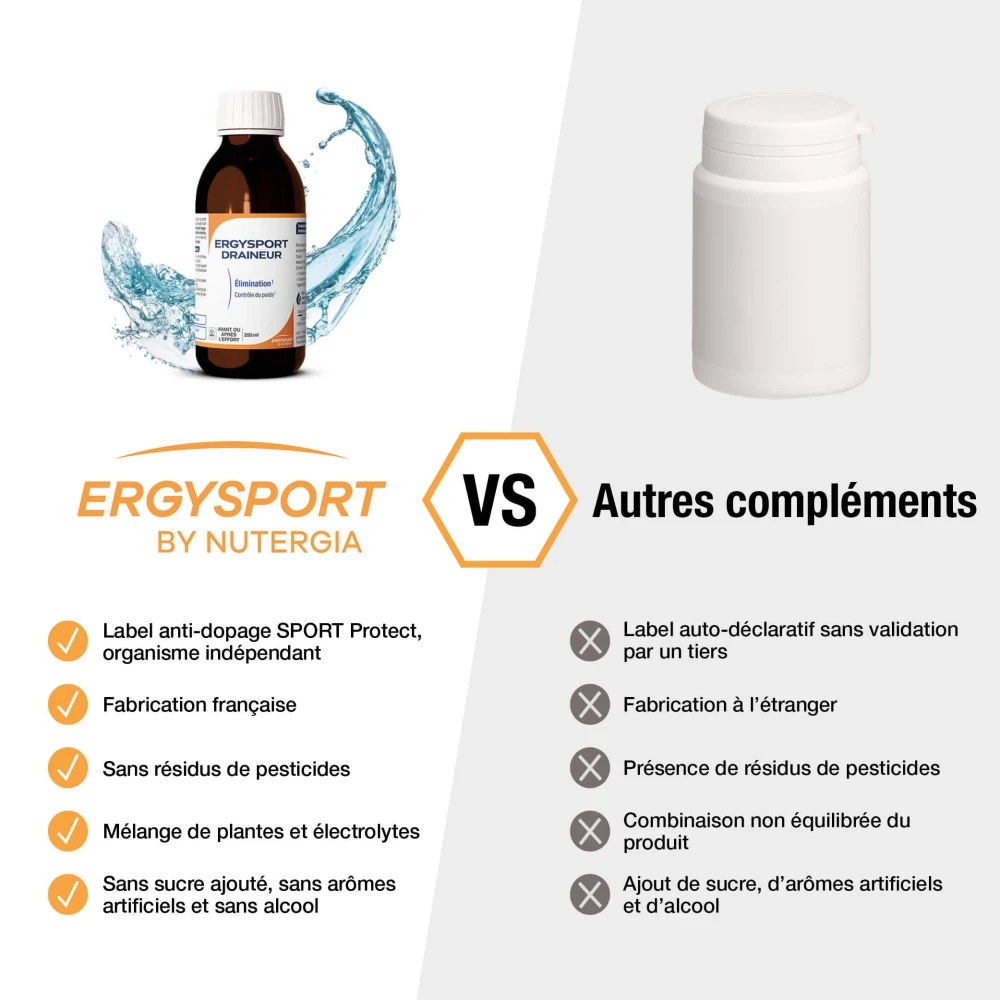 Produit ERGYSPORT DRAINEUR