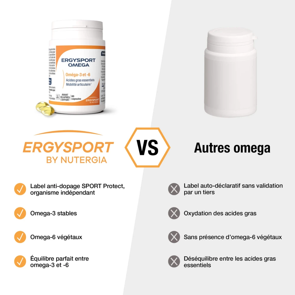 Produit ERGYSPORT OMEGA