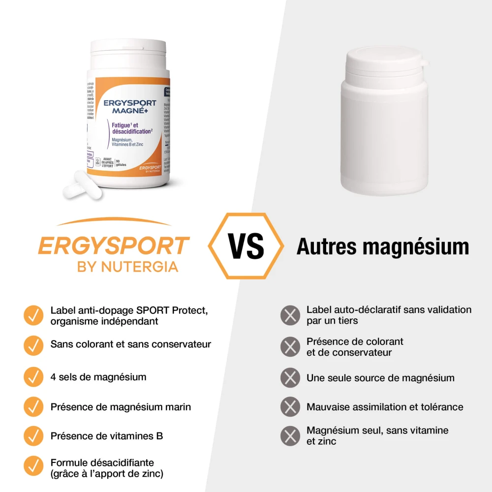 Produit ERGYSPORT MAGNÉ+