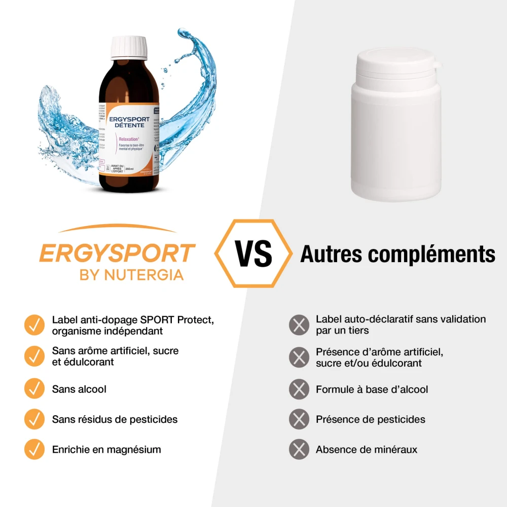 Produit ERGYSPORT DÉTENTE
