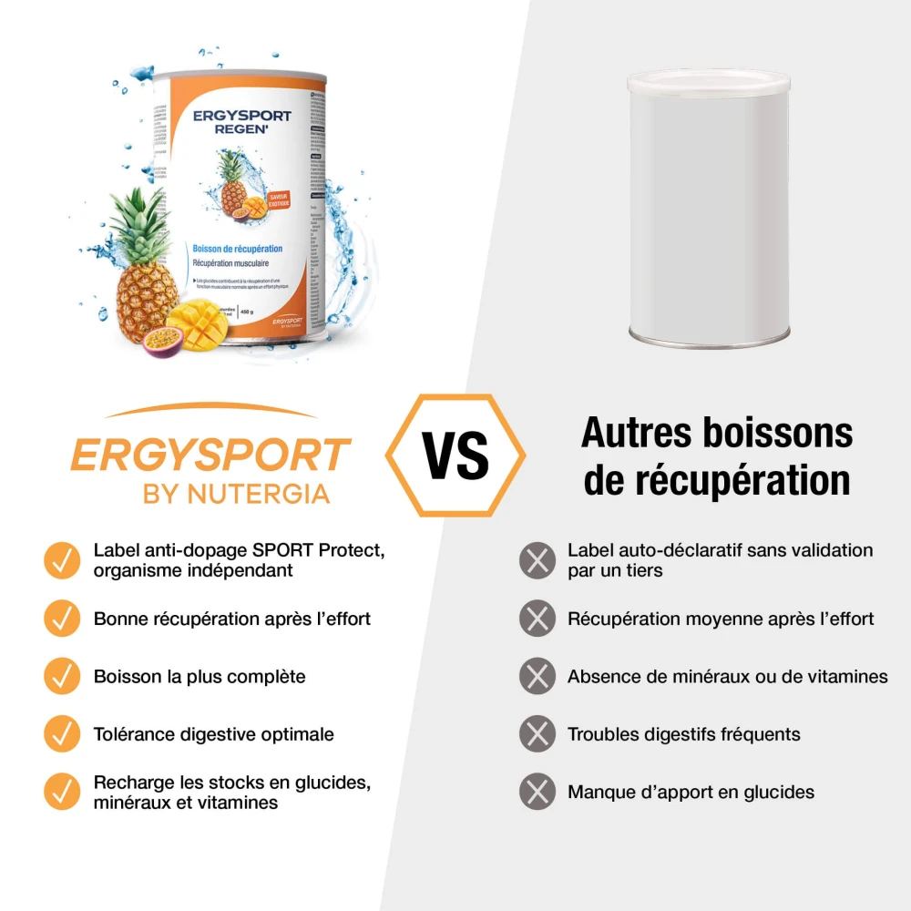 Produit ERGYSPORT REGEN Exotique