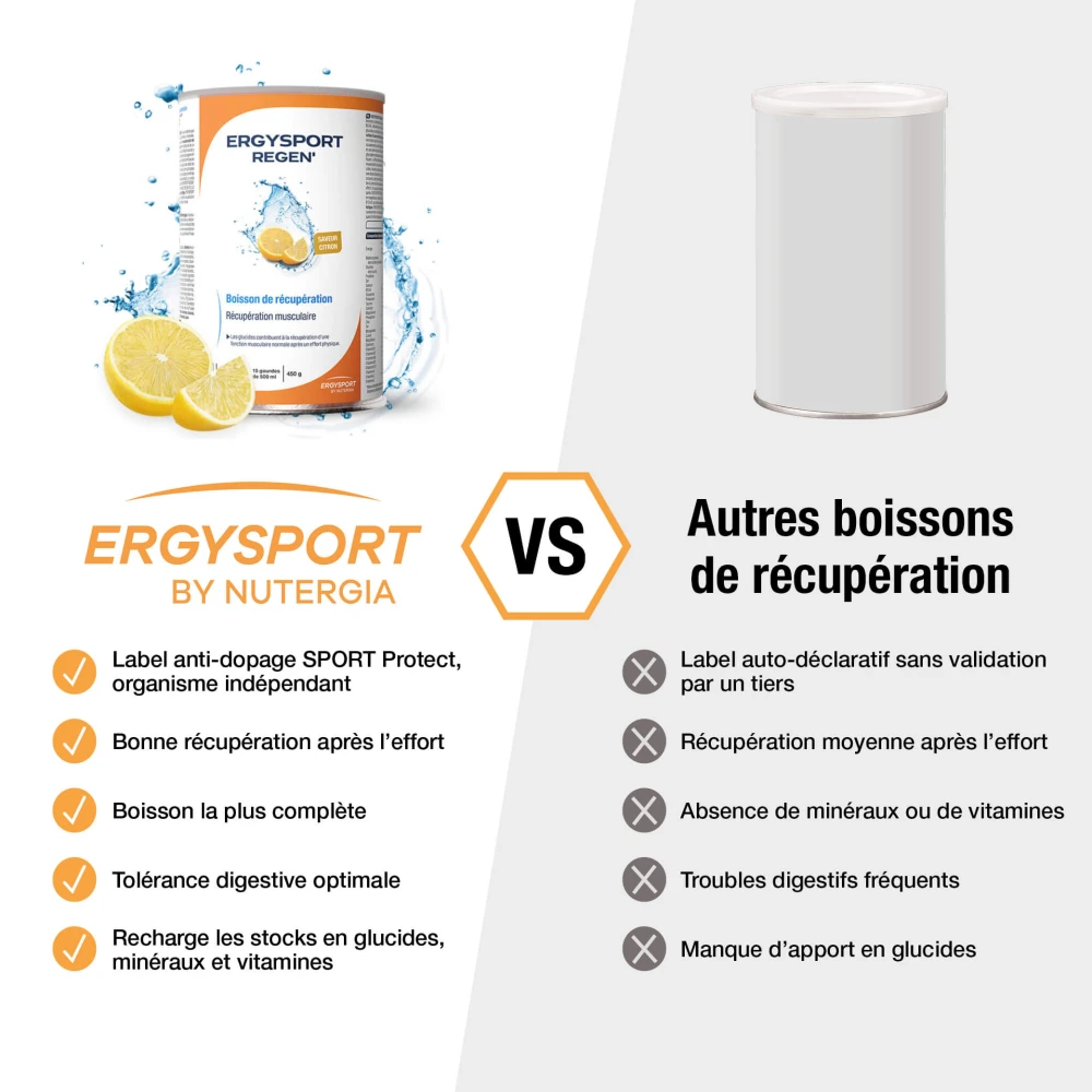 Produit ERGYSPORT REGEN Citron