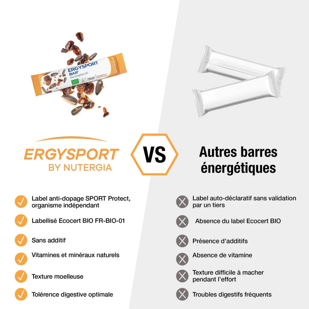 Produit ERGYSPORT BAR' Graines et fruits secs