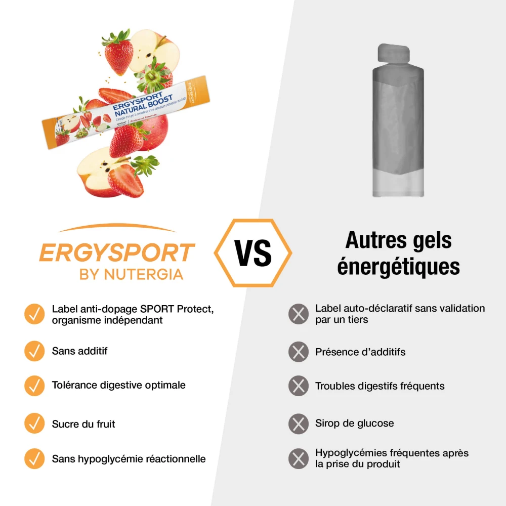 ERGYSPORT NATURAL BOOST