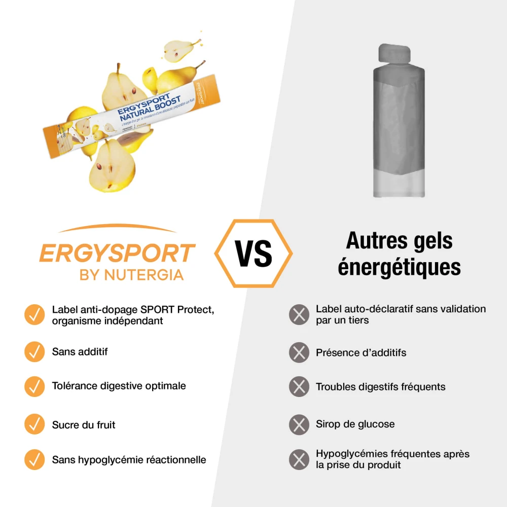 Produit ERGYSPORT NATURAL BOOST Poire