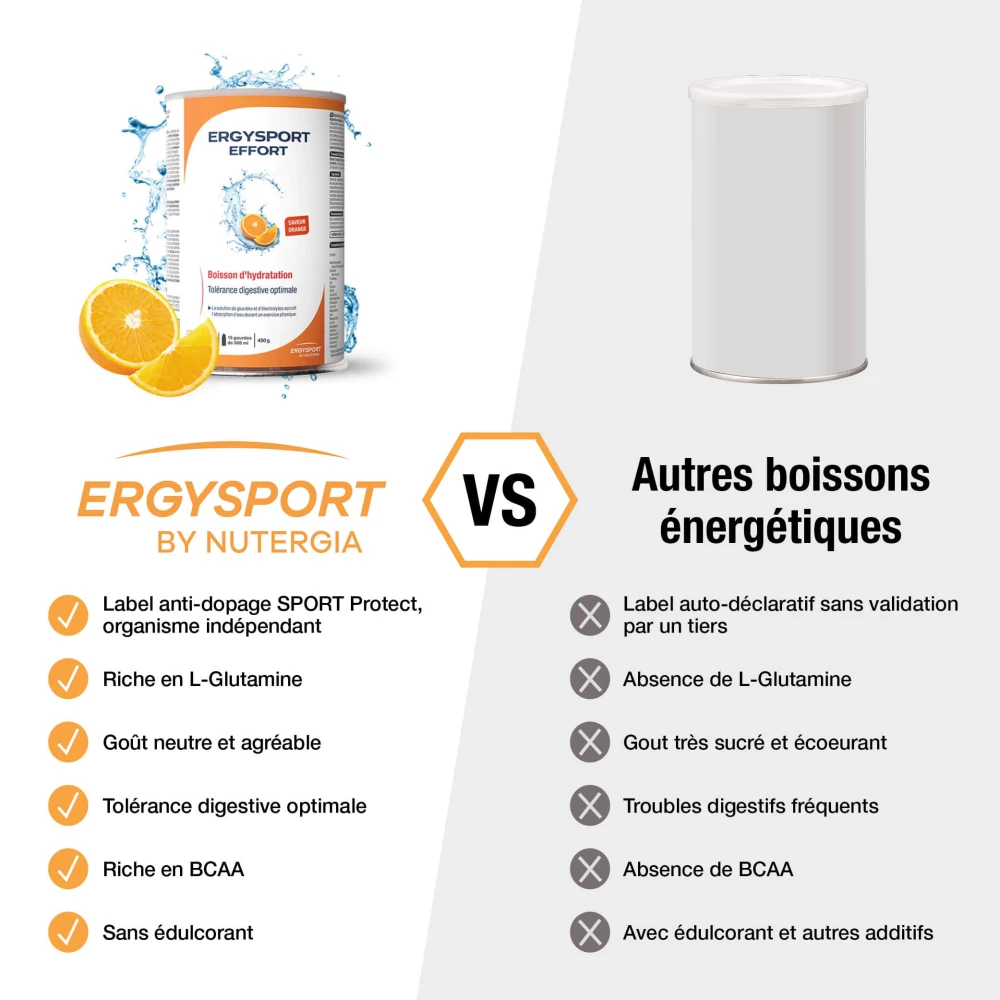 Produit ERGYSPORT EFFORT Orange