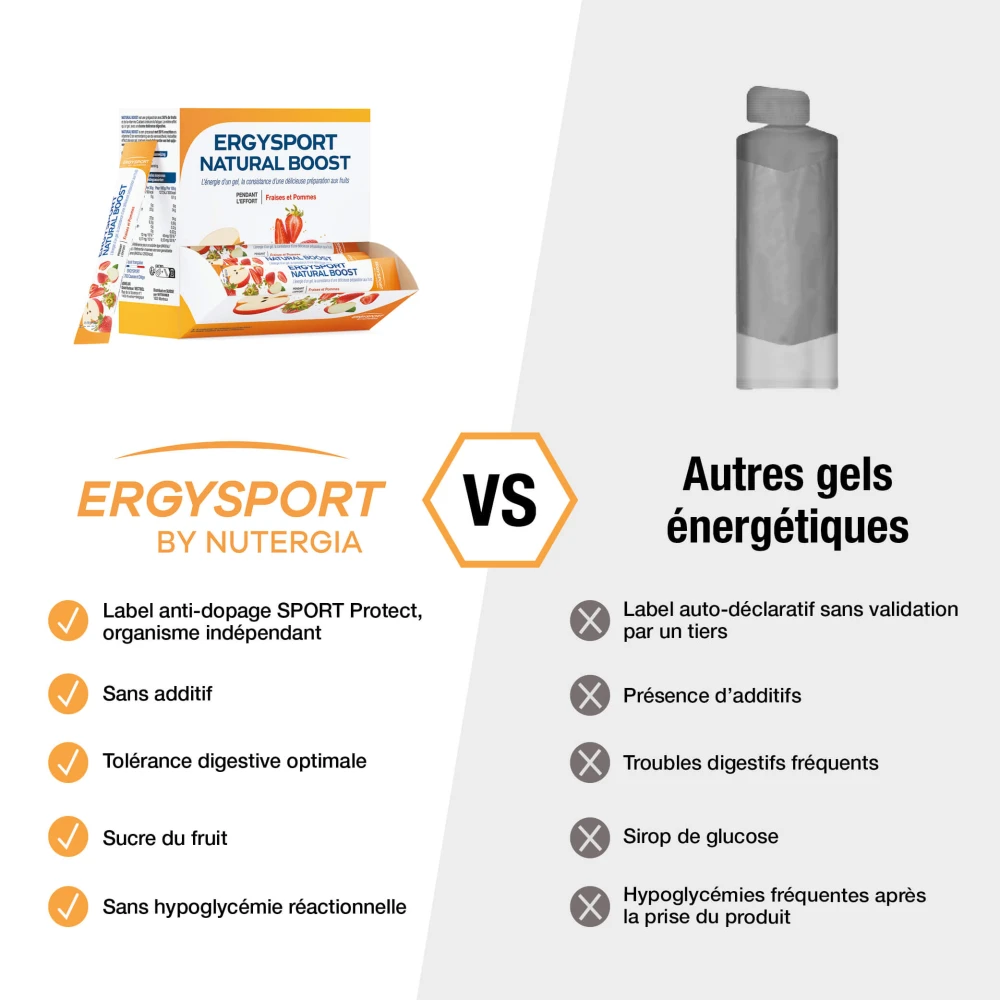 Étui 30 sticks ERGYSPORT NATURAL BOOST Fraise
