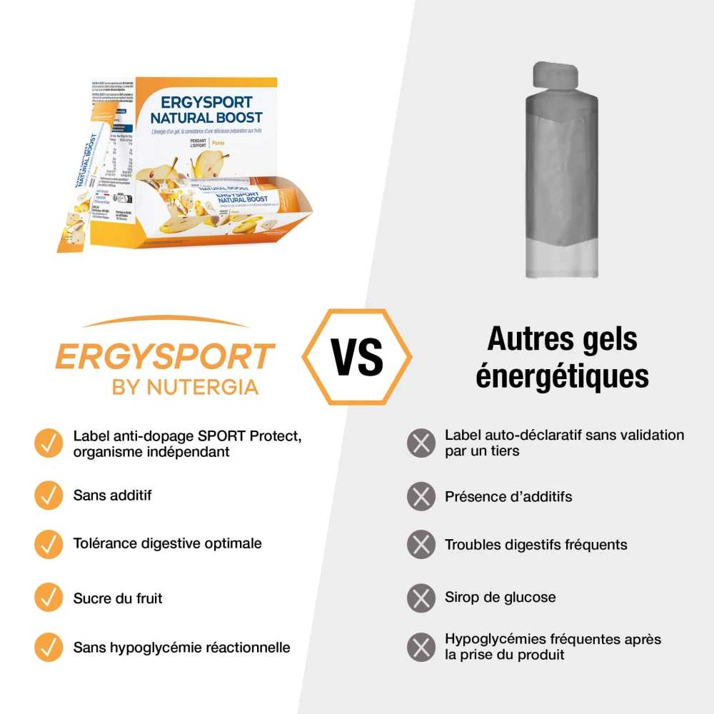 Étui 30 sticks ERGYSPORT NATURAL BOOST Poire