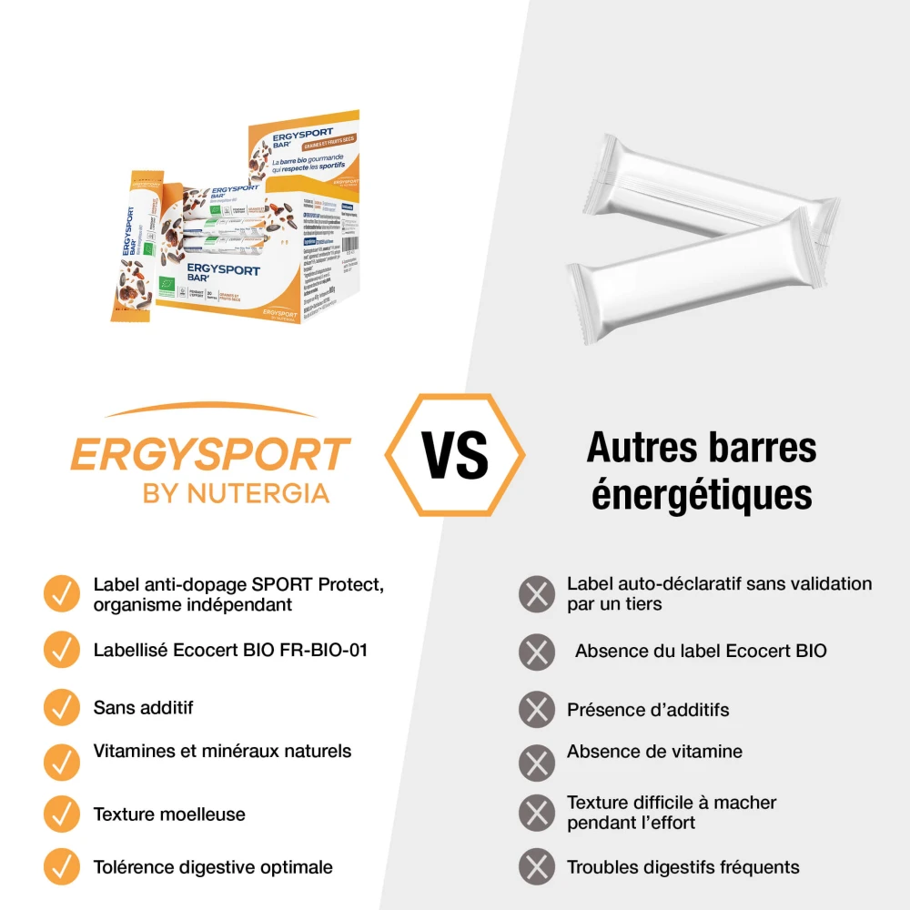 Étui 20 barres ERGYSPORT BAR' Graines et fruits secs