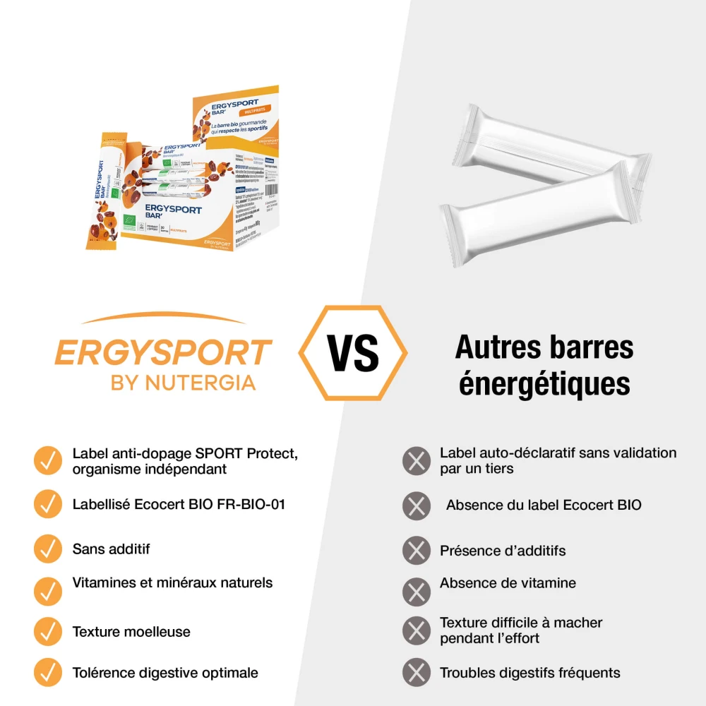 Étui 20 barres ERGYSPORT BAR' Multifruits