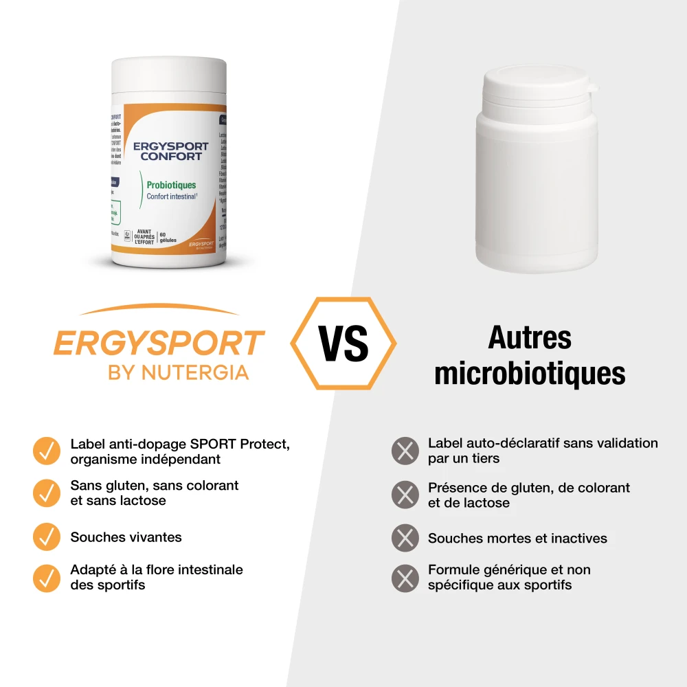 ERGYSPORT CONFORT