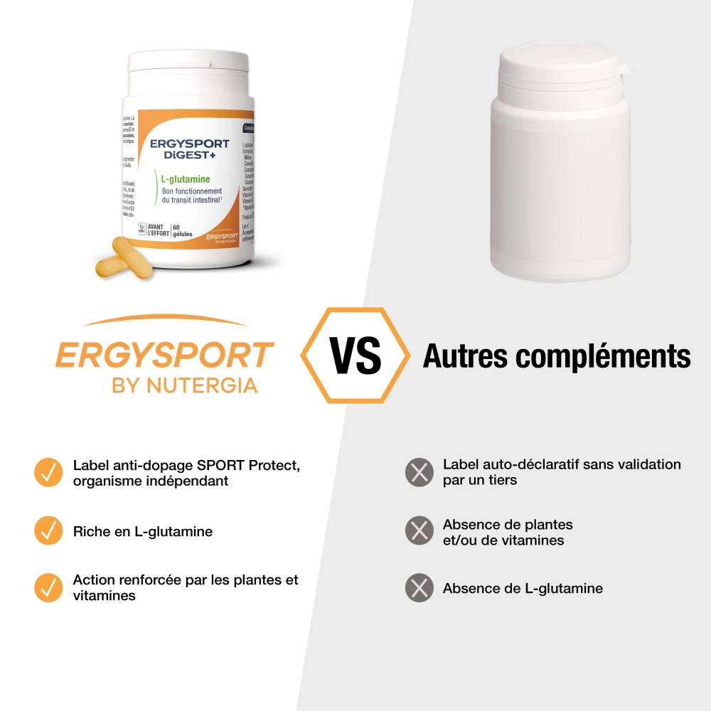 ERGYSPORT DiGEST+