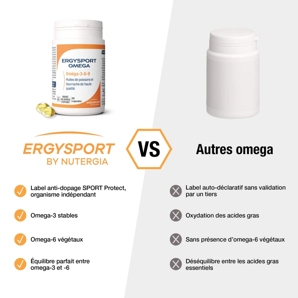 ERGYSPORT OMEGA